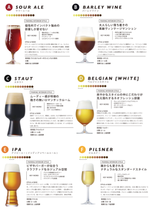 ビール 種類　一覧